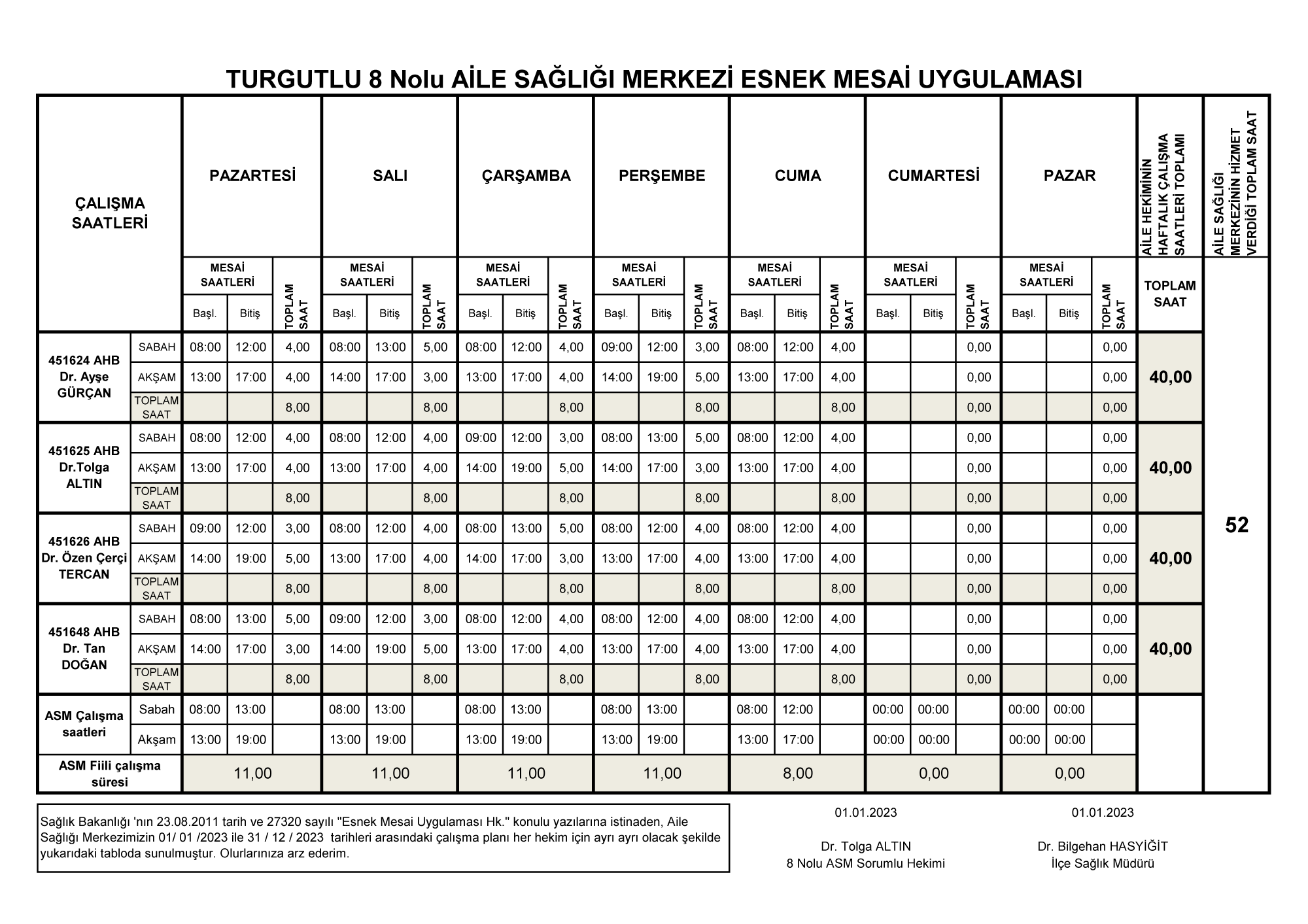 Turgutlu İnci Üzmez 8 No'lu Aile Sağlığı Merkezi Esnek Mesai Saatleri Çizelgesi